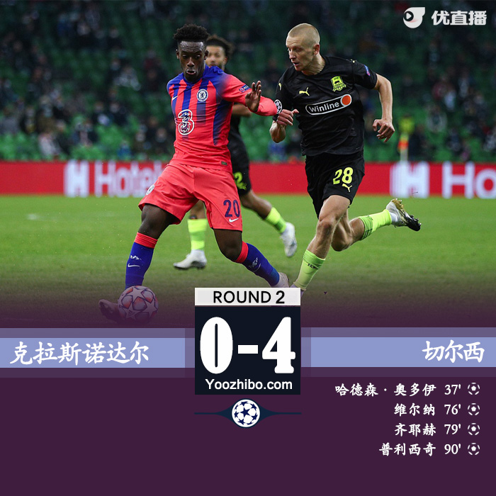 <a href=/zuqiu_jingcai/chelsea/ target=_blank class=infotextkey>切尔西</a>4-0克拉斯诺达尔
