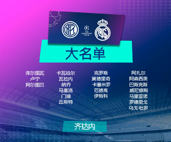 皇家马德里vs<a href=/zuqiu_jingcai/intermilan/ target=_blank class=infotextkey>国际米兰</a>大名单出炉