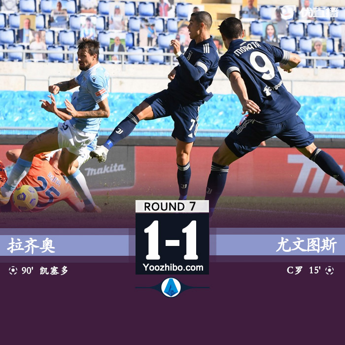 <a href=/zuqiu_jingcai/juventus/ target=_blank class=infotextkey>尤文图斯</a>1-1拉齐奥