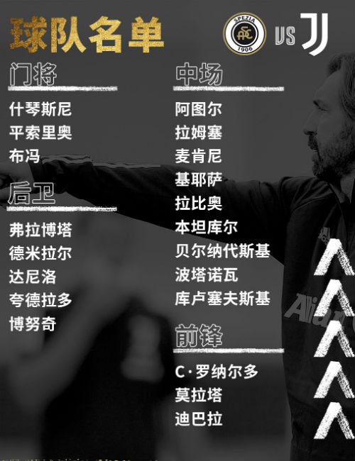 C罗正式回归<a href=/zuqiu_jingcai/juventus/ target=_blank class=infotextkey>尤文图斯</a>大名单
