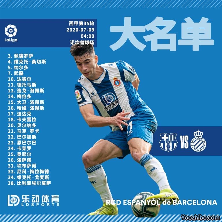 西班牙人vs<a href=/zuqiu_jingcai/barcelona/ target=_blank class=infotextkey>巴萨</a>大名单