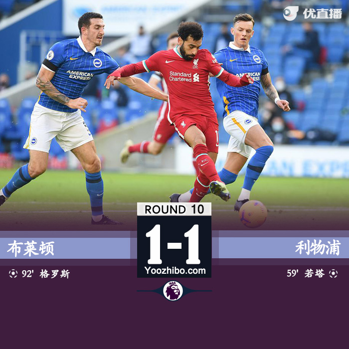 <a href=/zuqiu_jingcai/liverpool/ target=_blank class=infotextkey>利物浦</a>1-1布莱顿
