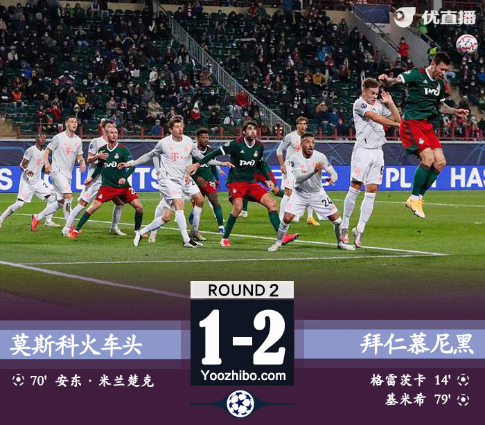 <a href=/zuqiu_jingcai/bayern/ target=_blank class=infotextkey>拜仁</a>慕尼黑2-1莫斯科火车头