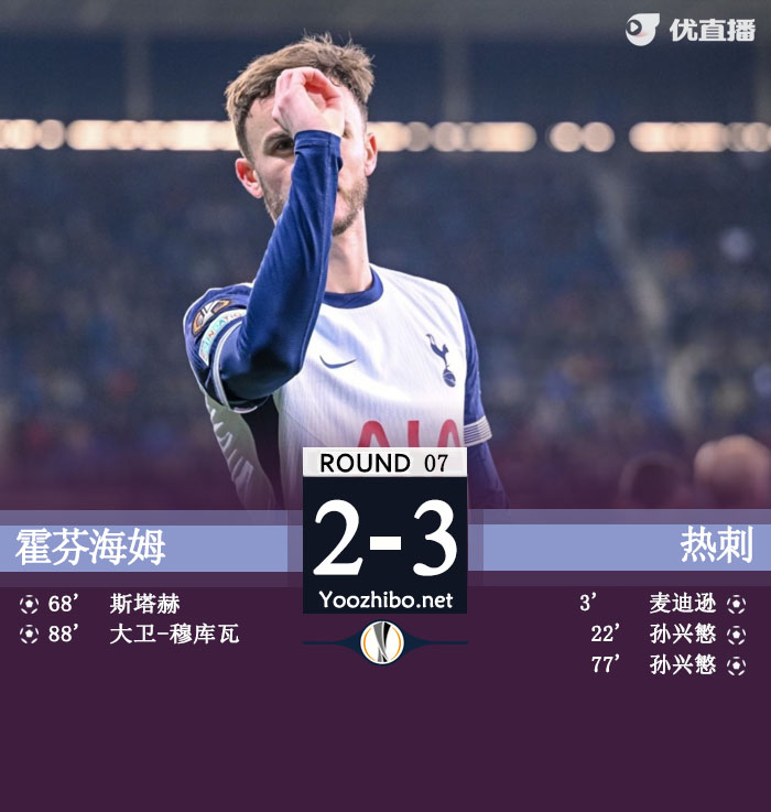 霍芬海姆vs<a href=/zuqiu_jingcai/hotspur/ target=_blank class=infotextkey>热刺</a>