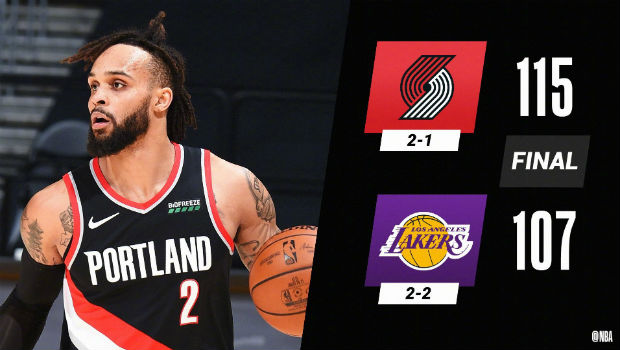 <a href=/lanqiu_jingcai/blazers/ target=_blank class=infotextkey>开拓者</a>115-107战胜<a href=/lanqiu_jingcai/lakers/ target=_blank class=infotextkey>湖人</a>