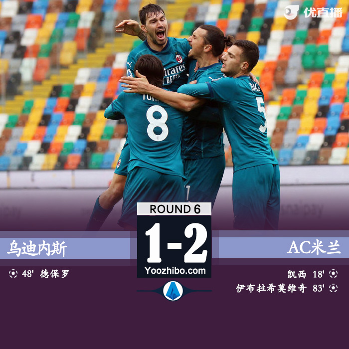 <a href=/zuqiu_jingcai/acmilan/ target=_blank class=infotextkey>AC米兰</a>2-1乌迪内斯