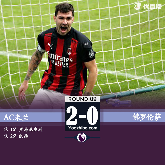 <a href=/zuqiu_jingcai/acmilan/ target=_blank class=infotextkey>AC米兰</a>2-0佛罗伦萨