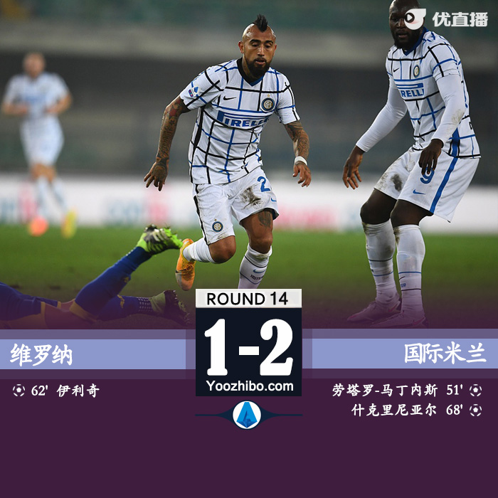 <a href=/zuqiu_jingcai/intermilan/ target=_blank class=infotextkey>国际米兰</a>2-1维罗纳