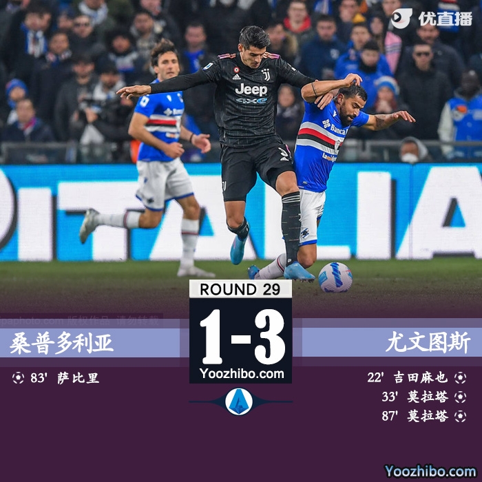 尤文3-1桑普 莱莫拉塔双响夸德拉多造乌龙3C扑点联赛3连胜