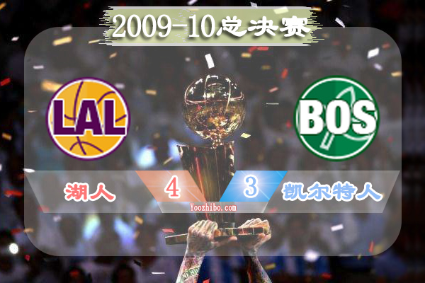 2009-10赛季NBA总决赛最有价值球员(FMVP),<a href=/shijieqiuxing/lanqiu_jingcai/120.html target=_blank class=infotextkey>科比</a>当选