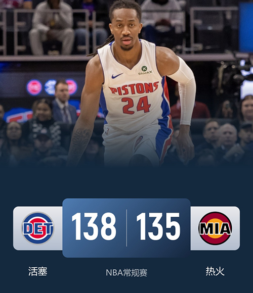 活塞138-135险胜热火终结连败,坎宁安29+8,维金斯31+6