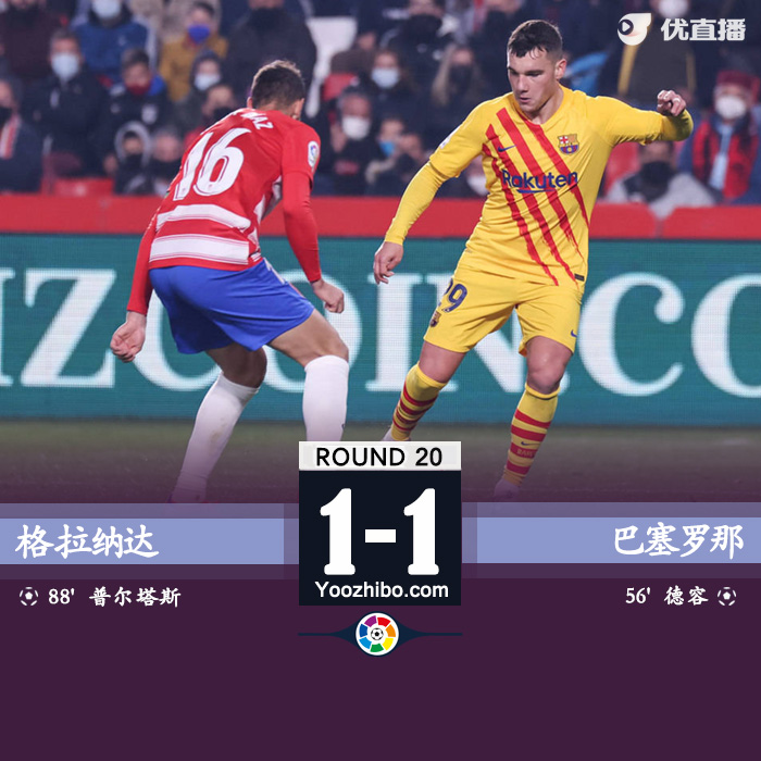 <a href=/zuqiu_jingcai/barcelona/ target=_blank class=infotextkey>巴萨</a>1-1格拉纳达 阿尔维斯助攻卢克-德容连场破门