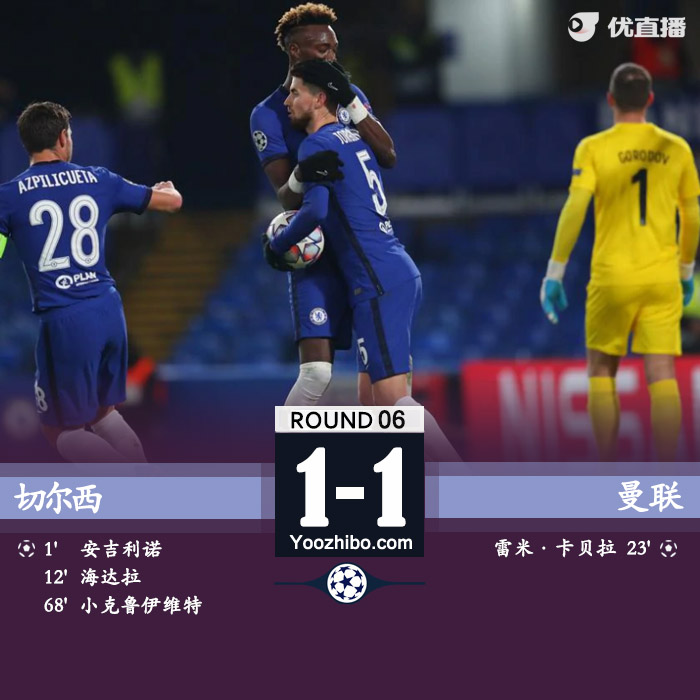 <a href=/zuqiu_jingcai/chelsea/ target=_blank class=infotextkey>切尔西</a>1-1克拉斯诺达尔